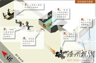 制图杨佳宁 