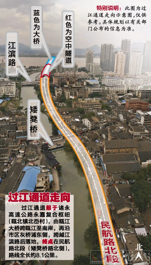 瓯江过江通道