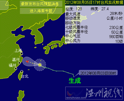 台风?？肪锻? width=