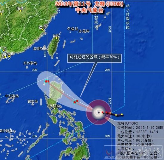台风尤特路径预测