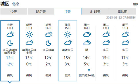 北京停暖时间，2015年3月15日以后雾霾可能有缓解