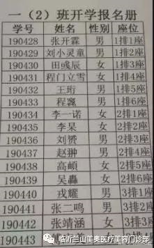 生僻名字影响保研