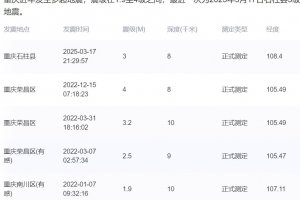 重庆辟谣当地发生6