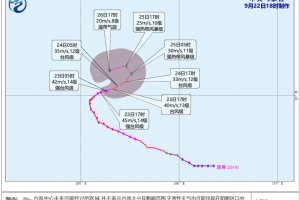 第19号台风“浣熊”向东