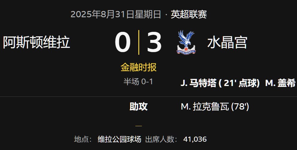 水晶宫客场3球零封阿斯顿维拉