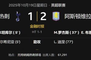 英超联赛托特纳姆热