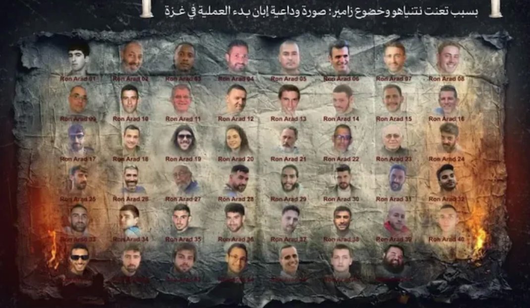 目前仍留在加沙的48名人质中，有20人据信还活着。