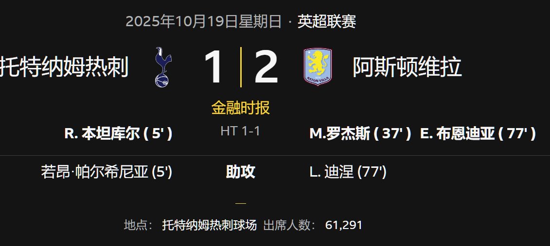 英超联赛托特纳姆热刺1-2阿斯顿维拉